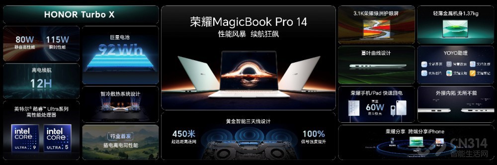 k Pro 14树立x86续航里程碑pg模拟器试玩荣耀MagicBoo(图1)