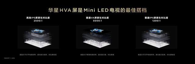 款第四代液晶电视技术优势遥遥领先pg电子模拟器免费试玩TCL首(图2)