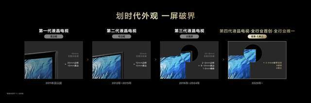 款第四代液晶电视技术优势遥遥领先pg电子模拟器免费试玩TCL首(图7)