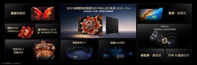 款第四代液晶电视技术优势遥遥领先pg电子模拟器免费试玩TCL首(图9)