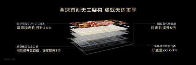 款第四代液晶电视技术优势遥遥领先pg电子模拟器免费试玩TCL首(图12)