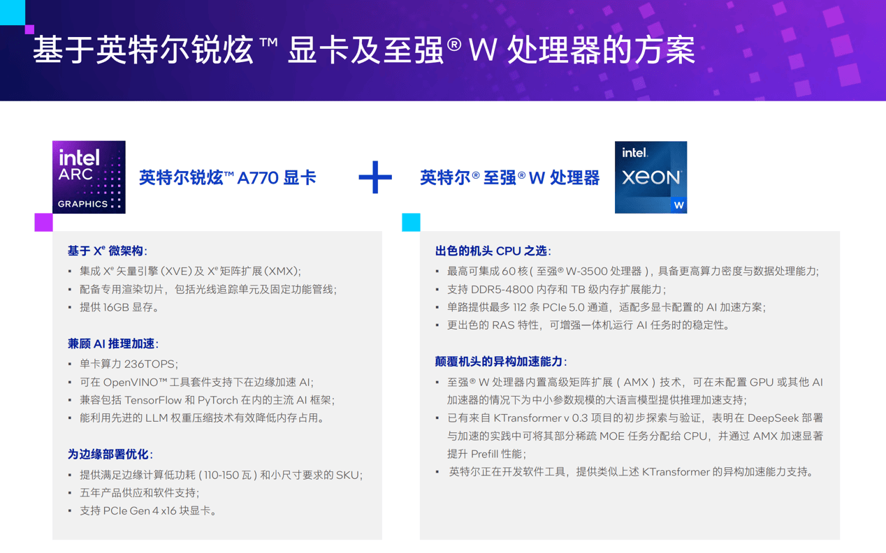 款游戏卡价格砍掉一个数量级pg试玩大模型一体机塞进这(图7)