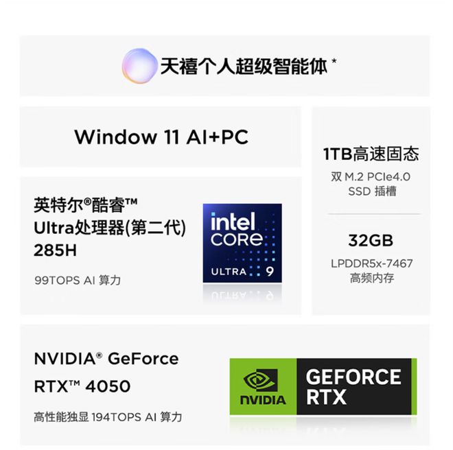 元气版震撼发布：AI赋能25K可旋转显示屏pg模拟器电脑版联想Yoga 27 AI(图2)