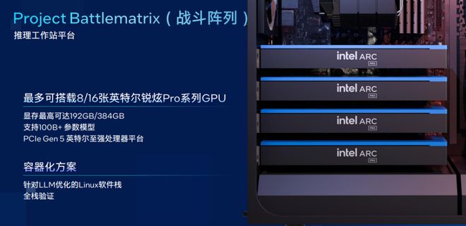 ematrix是TCO最优的AI推理平台pg电子试玩入口英特尔高层专访Battl(图3) ematrix是TCO最优的AI推理平台pg电子试玩入口英特尔高层专访Battl(图3)